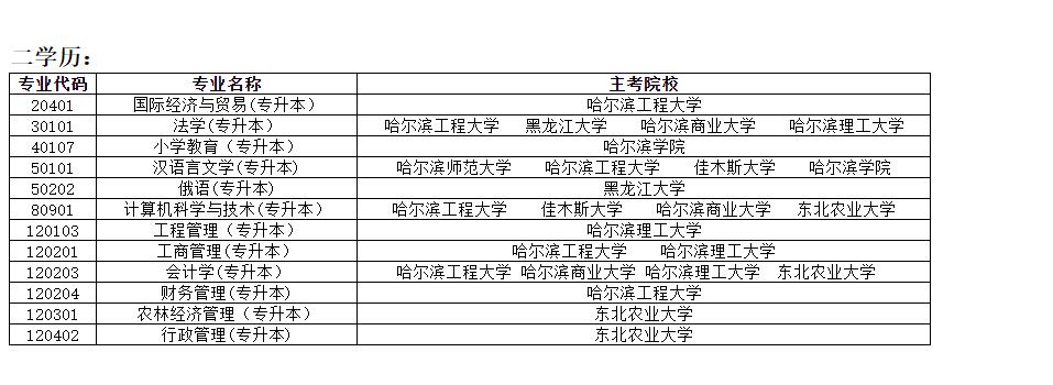 新生注冊2.jpg